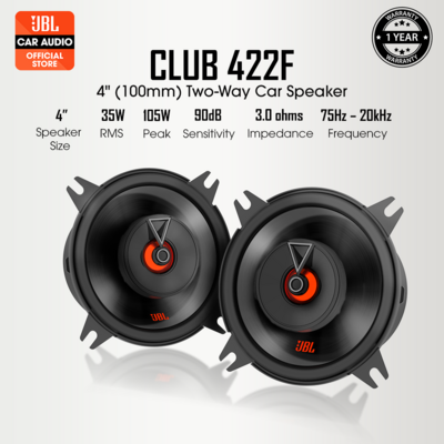 JBL CLUB-422F 4' Inch 2 Way Coaxial Speaker