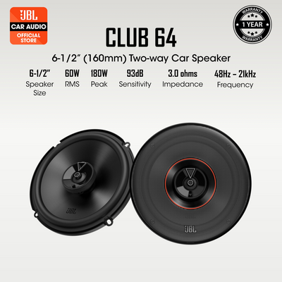 JBL CLUB-64 6.5' Inch 2 Way Coaxial Speaker