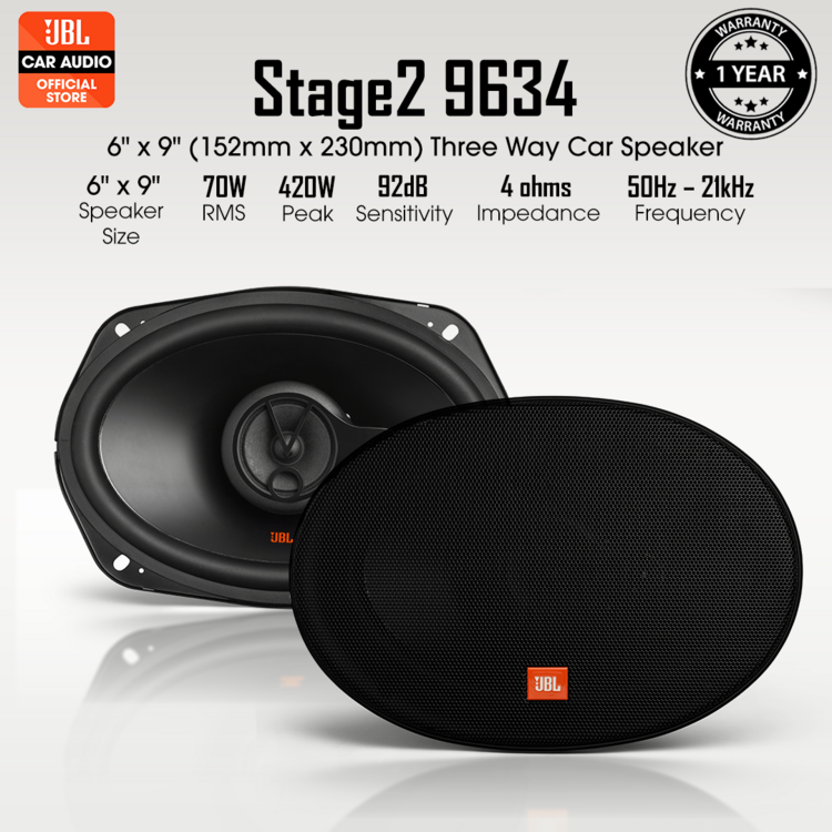 ザ・JBL・ストーリー Caixa Ativa 10